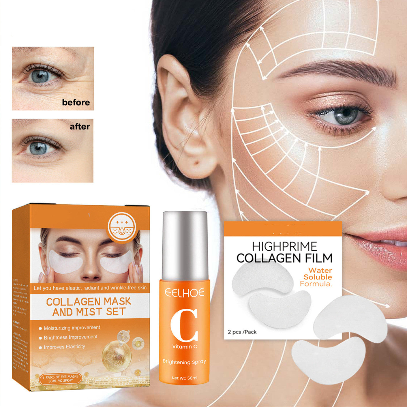 Collagen Eye Mask Spray Set - Revitalize Your Eyes