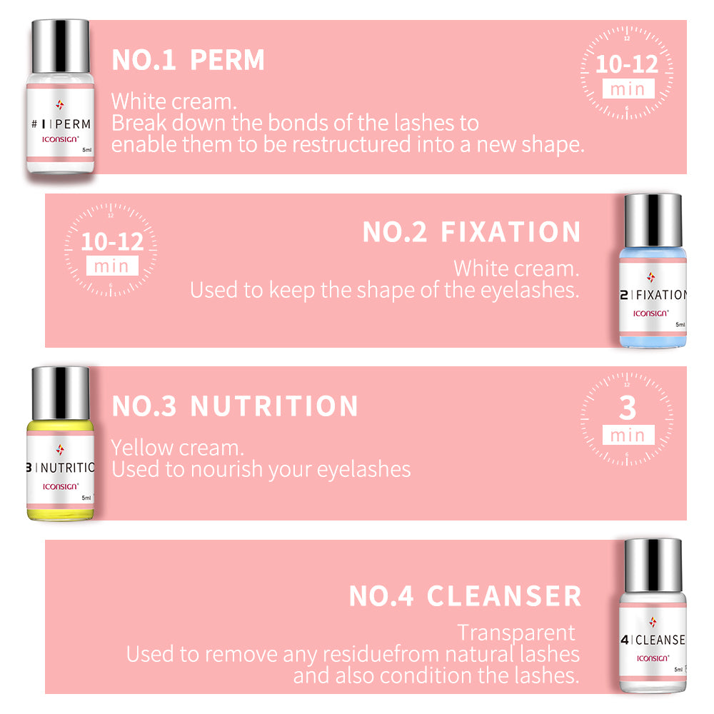ICONSIGN Lash Lift Lifiting Eyelash Perming Kit 