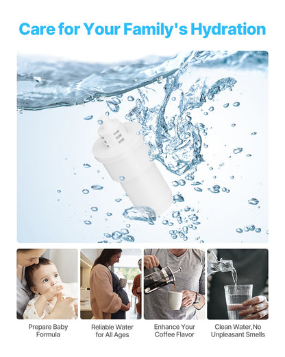 Pitcher Water Filters 3-pack Replacement Filters For Water Filter Pitcher 6216
