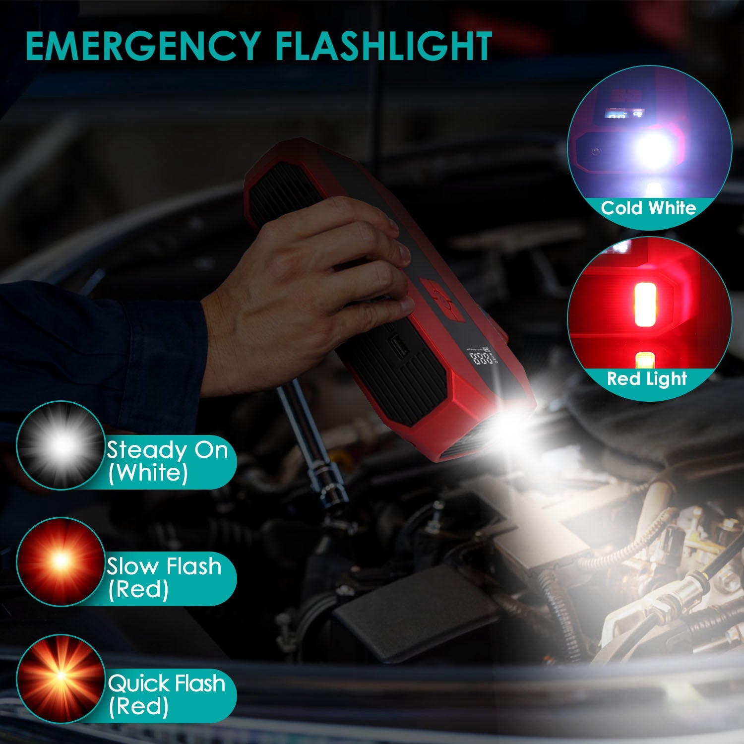 1Pc Portable Car Jump Starter: 1500A &amp; 400PSI Air Compressor