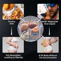 Body Supplements