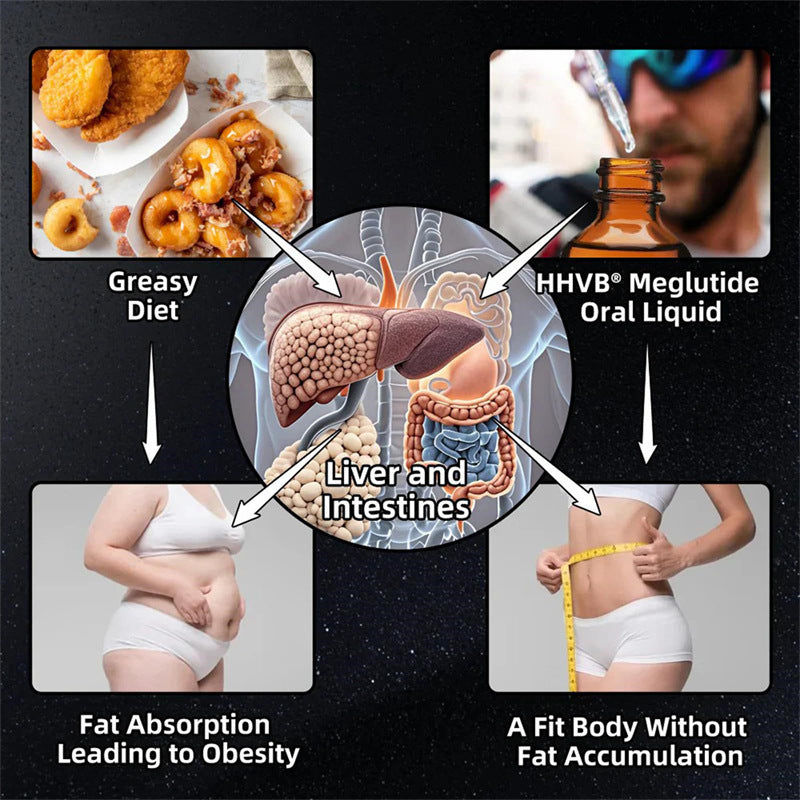 Body Supplements