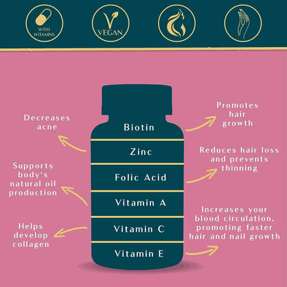 Hair Skin Gummies - Delicious &amp; Nutritious Supplement
